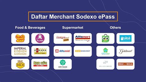 sodexo participating merchants